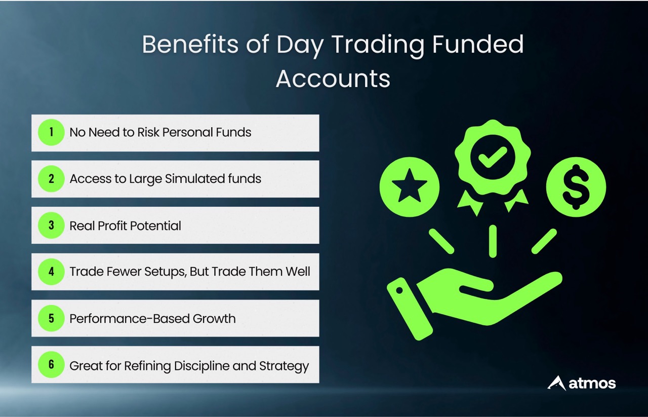 benefits of day trading funded accounts