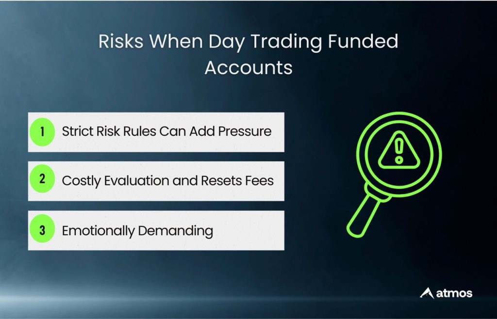 Risks When Day Trading Funded Accounts