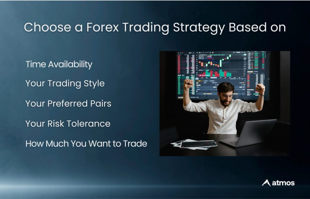 How to Choose a Forex Day Trading Strategy