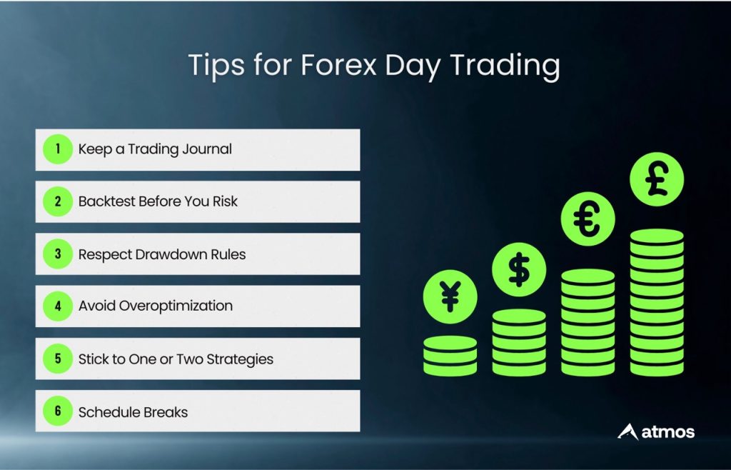 Tips for Forex Day Trading
