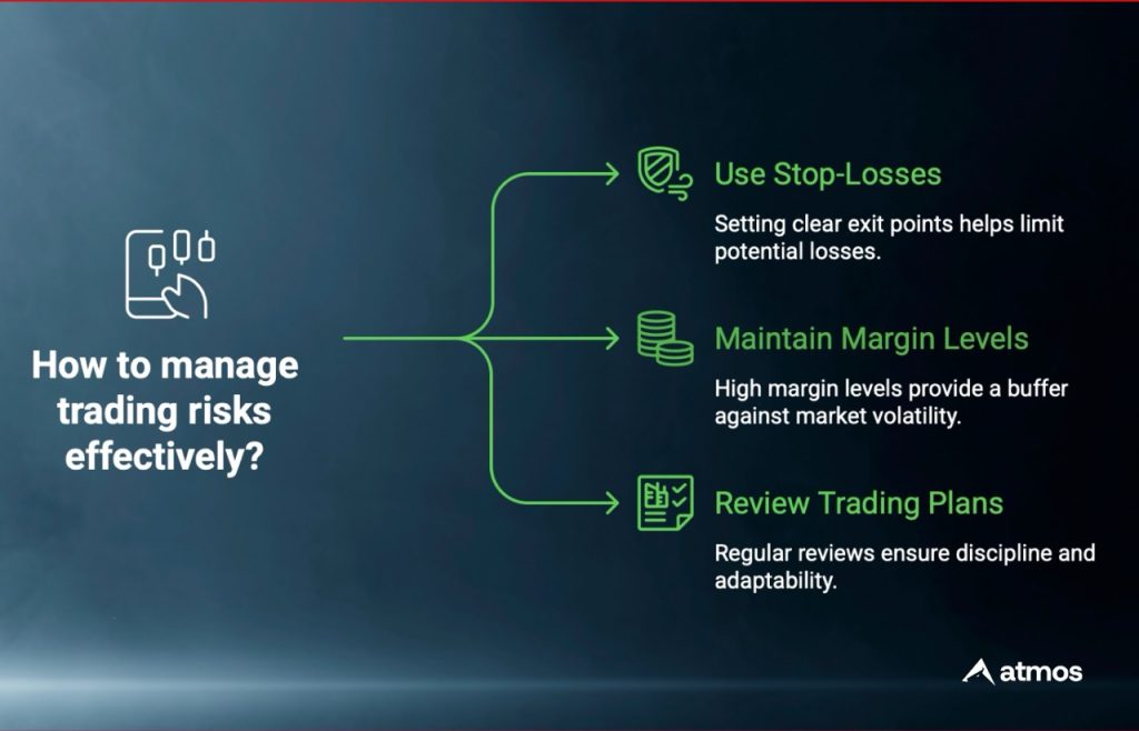 how to manage margin trading risks