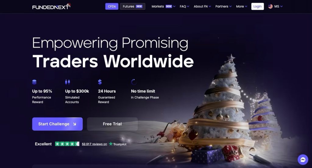 FundedNext prop firm Malaysia