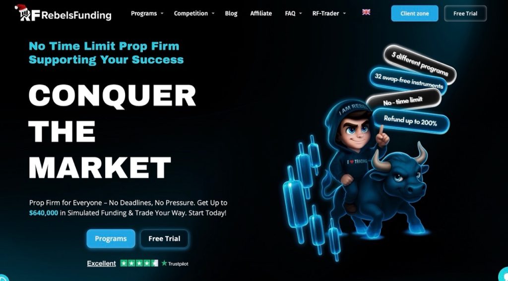 RebelsFunding prop firm Malaysia