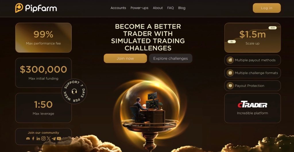 PipFarm - FundingPips alternative