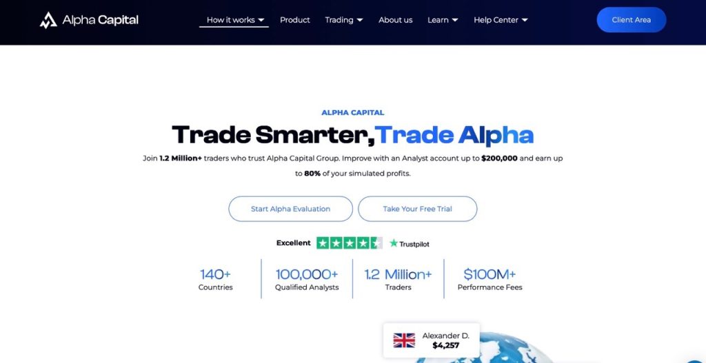 Alpha Capital Group- FundingPips alternative