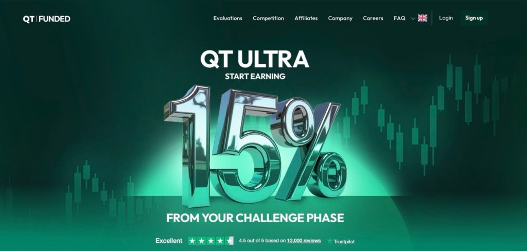 QT Funded - FundedNext alternative