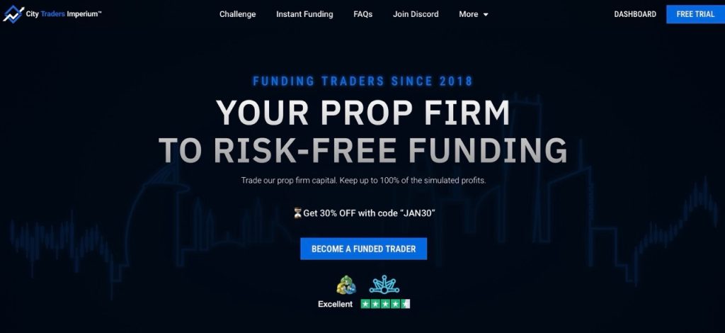 CTI - FundedNext alternative