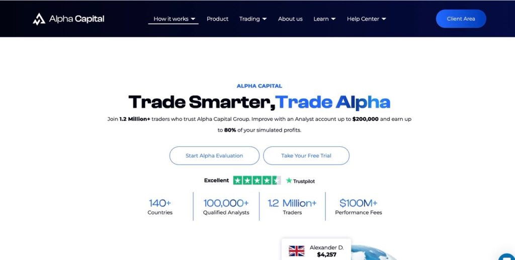 Alpha Capital - 5ers alternative