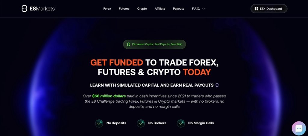 E8 markets - 5ers alternative