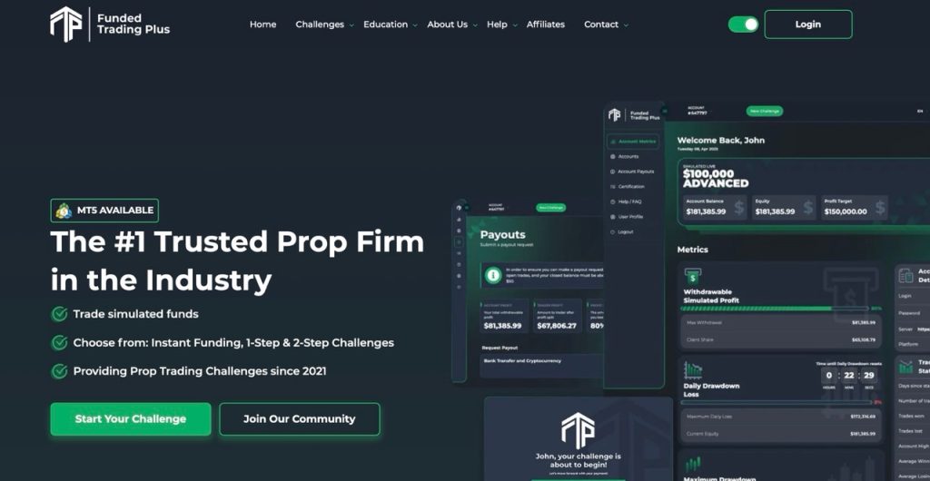 Funded Trading Plus - Blueberry Funded Alternative