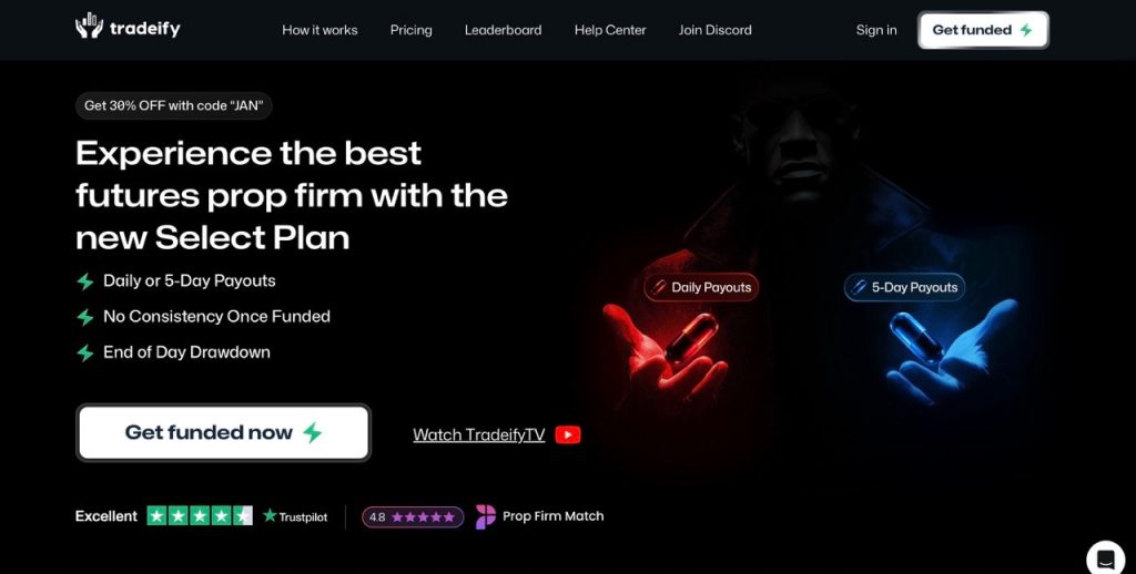Tradeify - Blueberry Funded Alternative