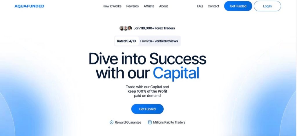 AquaFunded- FundedNext alternative