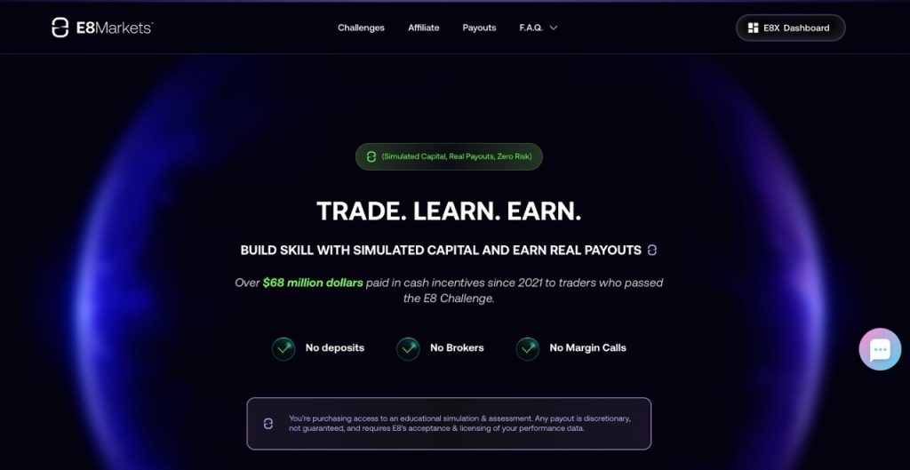 E8 Markets - FXIFY alternative