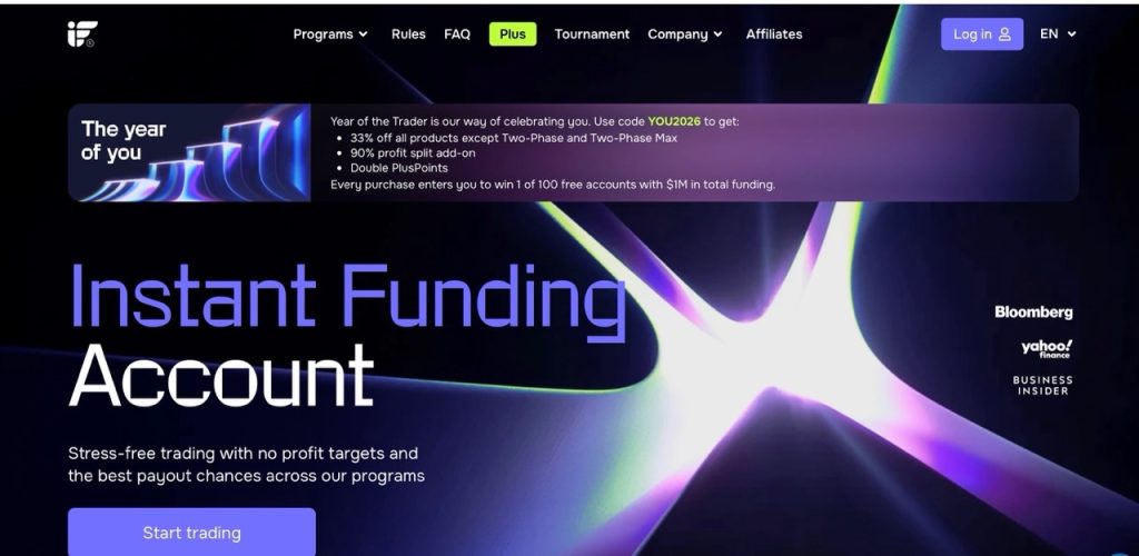 Instant Funding - FXIFY alternative