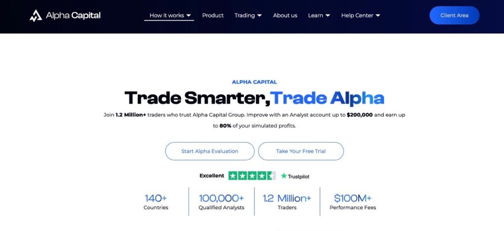Alpha Capital Group - FXIFY alternative
