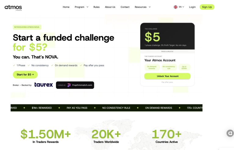 Atmos Funded Nova challenge