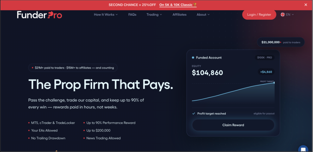 funded pro homepage