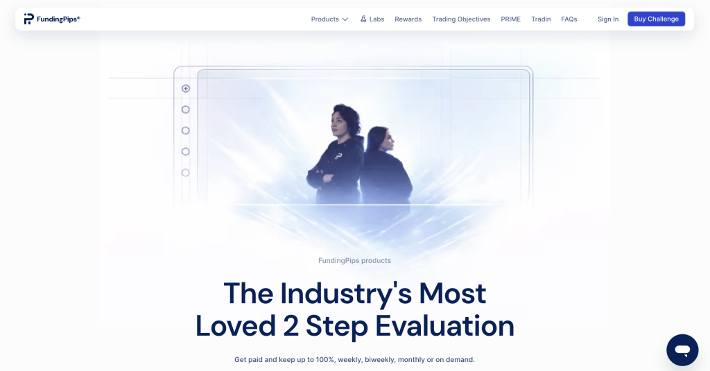 FundingPips 2 Step Pro