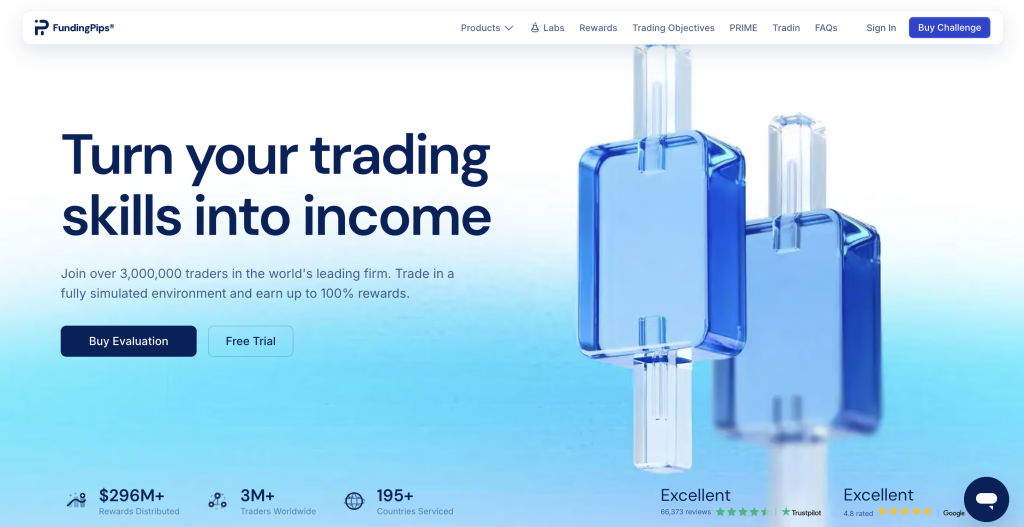 fundingpips homepage